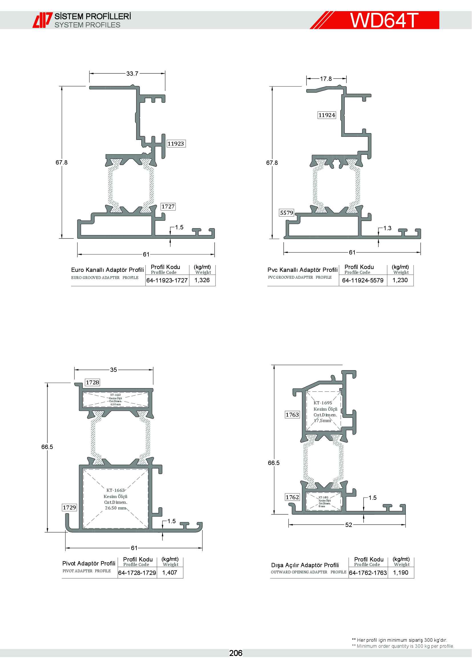 S 64 Yalıtımlı Alüminyum 44